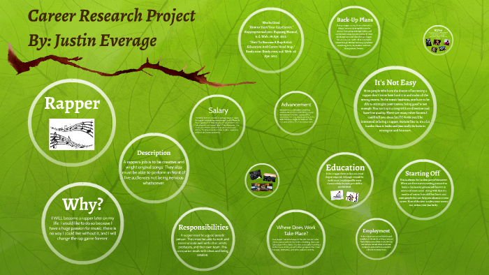 Justin Everage Career Research Project by Justin Everage on Prezi