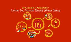 Mcdonald S Franchise By Thecoolkids Areback