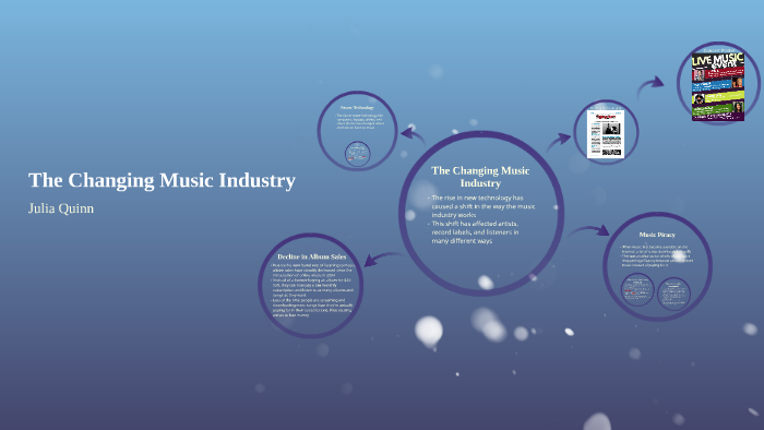 The Rise of Leon Sandy: How This International Singer-Songwriter is Changing the Music Industry