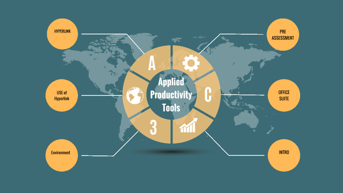 APPLIED PRODUCTIVITY TOOLS by ron reyes on Prezi