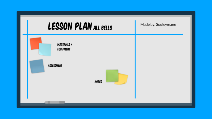 Lesson plan by Souleymane Sawane Toyi on Prezi