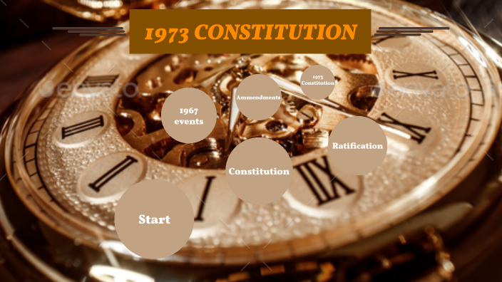 1973 Constitution by Daurke Hades on Prezi