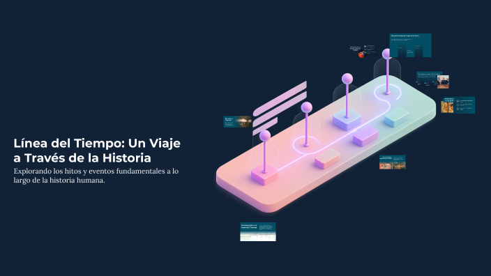 Línea del Tiempo: Un Viaje a Través de la Historia by Zurisadai Becerra ...