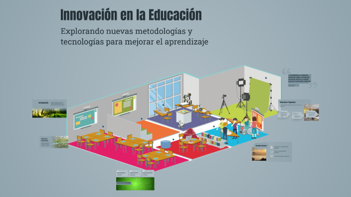 Innovación en la Educación by wanda pereyra on Prezi