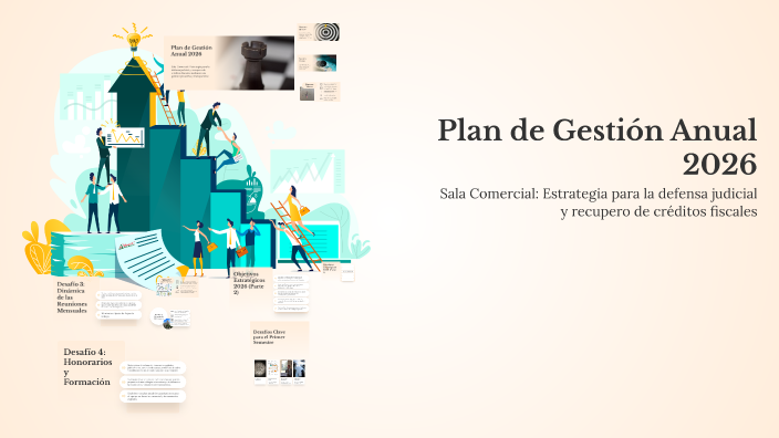 Plan de Gestión Anual 2026 by Emanuel Agustin Martínez on Prezi