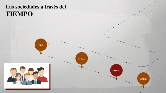 Las sociedades a través del tiempo by Blanca Estivaly Esquivel Avalos