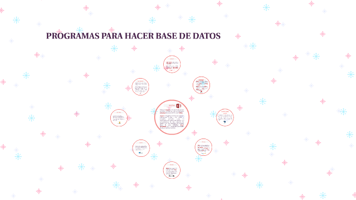 PROGRAMAS PARA HACER BASE DE DATOS by Adriel Sarmiento on Prezi