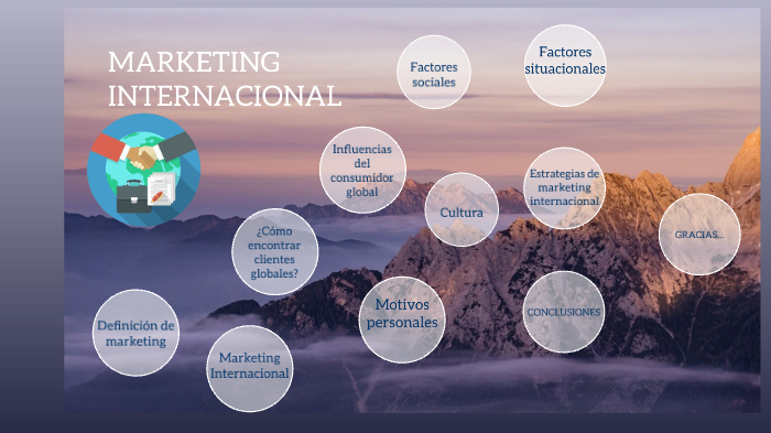 MARKETING INTERNACIONAL by jhesica jheimi espinoza mollo on Prezi