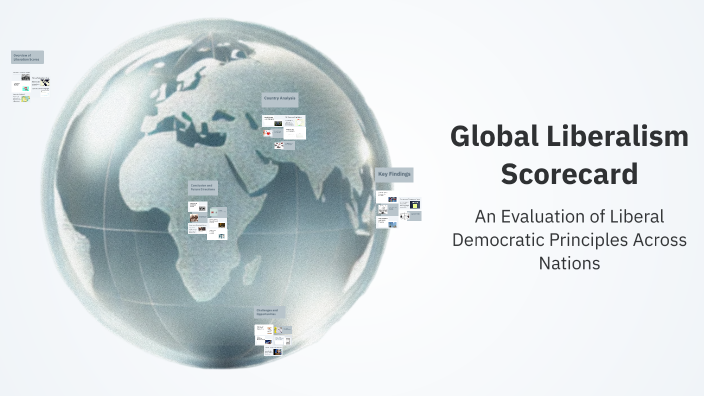 Global Liberalism Scorecard by Avraj S Uppal on Prezi