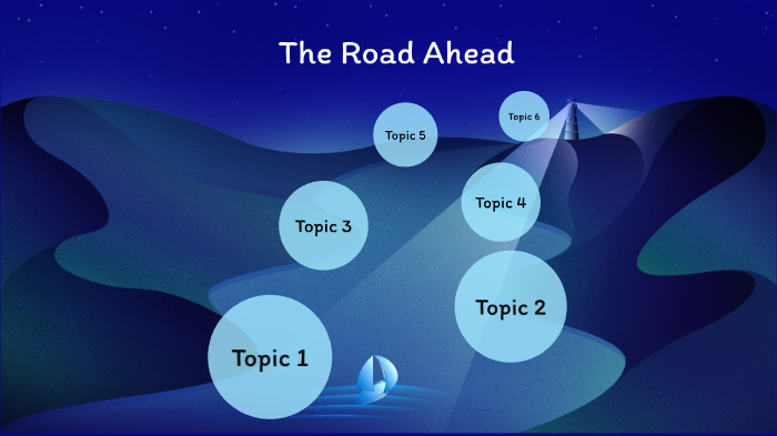 Jan and sophia prezi vs powerpoint by John Mindware on Prezi