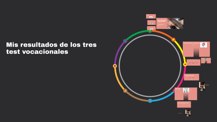 Línea del Tiempo Colorida y Moderna by Heidi Michelle Gaytan Solis on Prezi