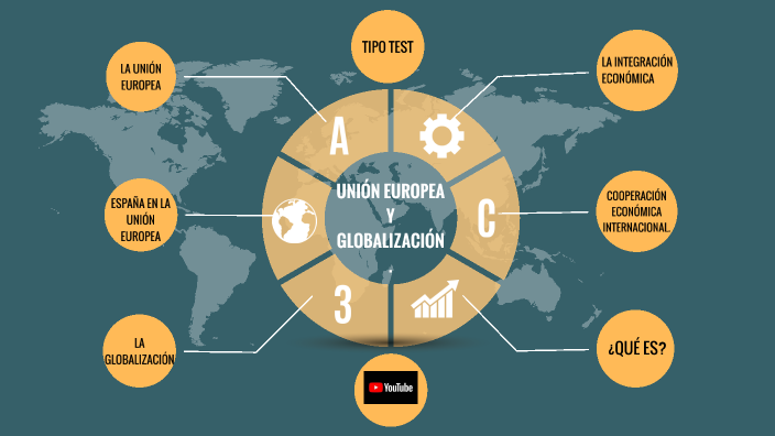 Unión europea y la globalización by Nerea Sevilla Gadella on Prezi
