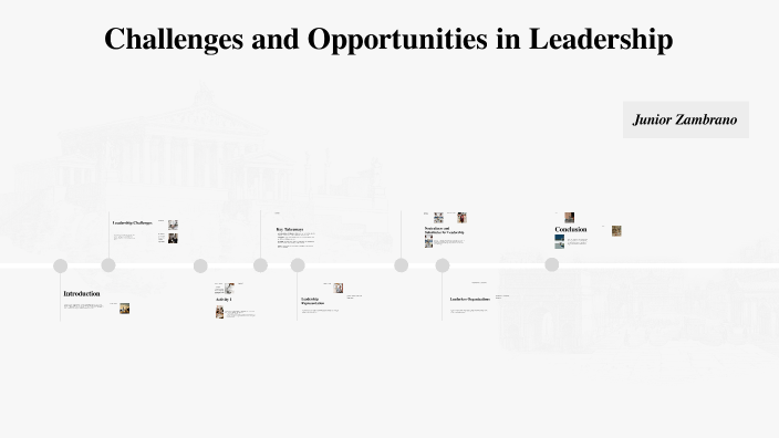 Leadership by J Z on Prezi