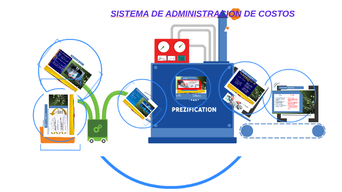 sistema de administracion de costo by luisa rudas on Prezi