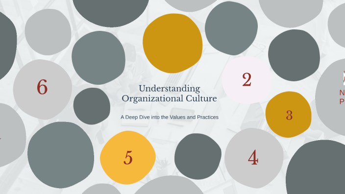 Organizational Culture by 승현 남 on Prezi