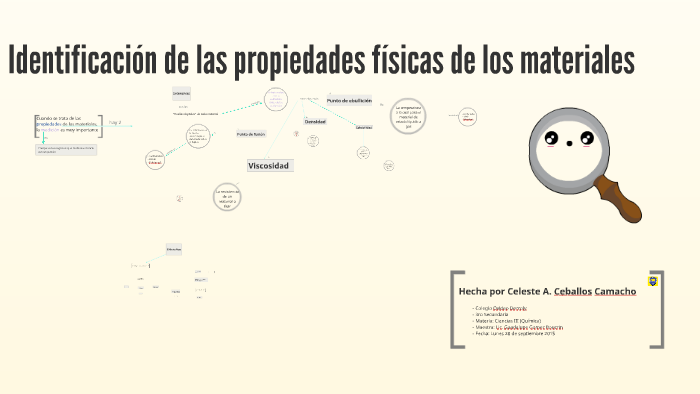 Identificación de las propiedades físicas de los materiales by Anahi