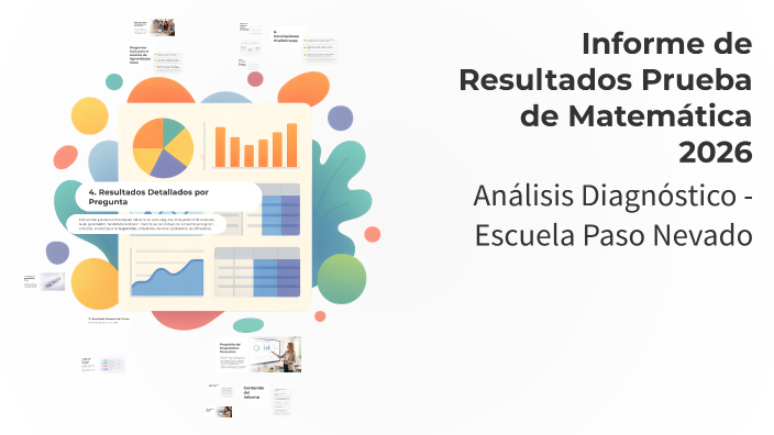 Informe de Resultados Prueba de Matemática 2026 by alonso diaz on Prezi