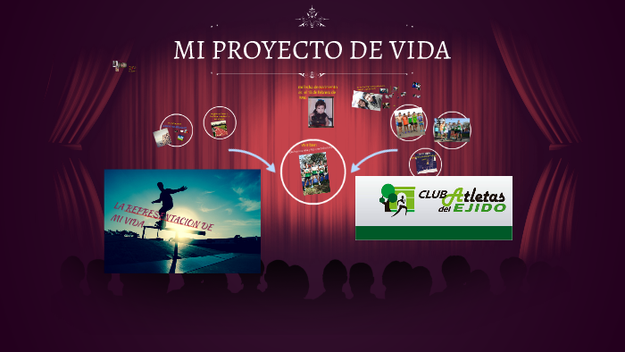 MI PROYECTO DE VIDA by jonathan rosero on Prezi