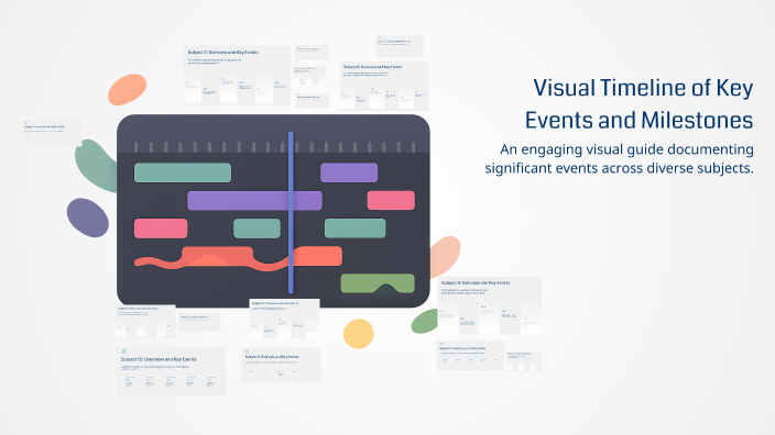 Visual Timeline of Key Events and Milestones by Lindsay Nevarez on Prezi