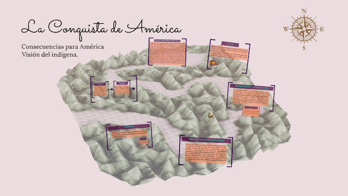 La conquista de América by Camila Yáñez on Prezi
