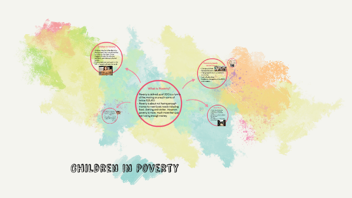 Children In Poverty by Melissa Vadney on Prezi