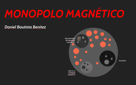 Descubrimiento del monopolo magnético by Daniel Bautista on Prezi