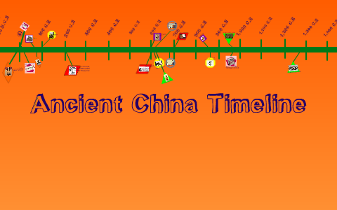 Ancient China Timeline... by Renata Brockmann