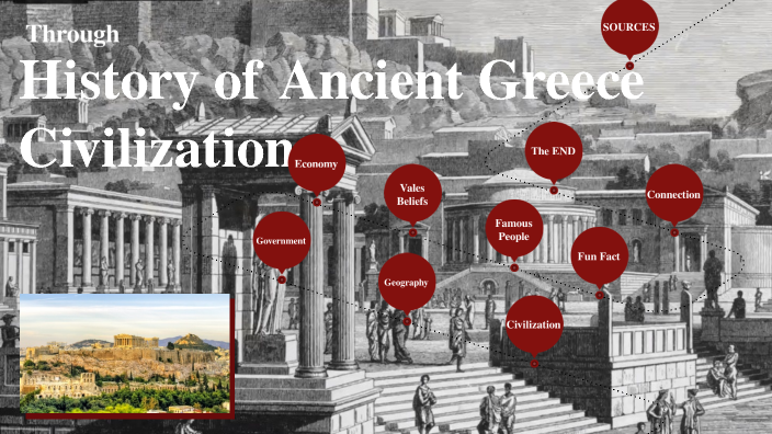 Ancient Greece by JAKHONGIR SULEYMANOV on Prezi