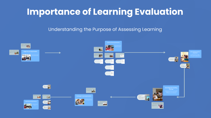 Importance of Learning Evaluation by Azag08 on Prezi