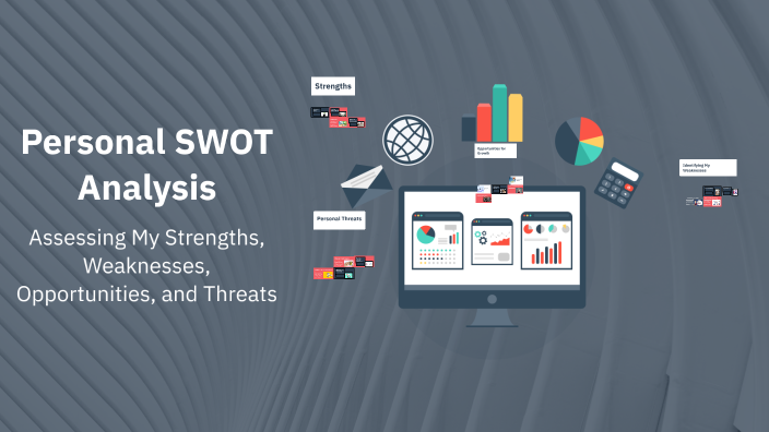 Personal SWOT Analysis by Orion Valegh (Student) on Prezi