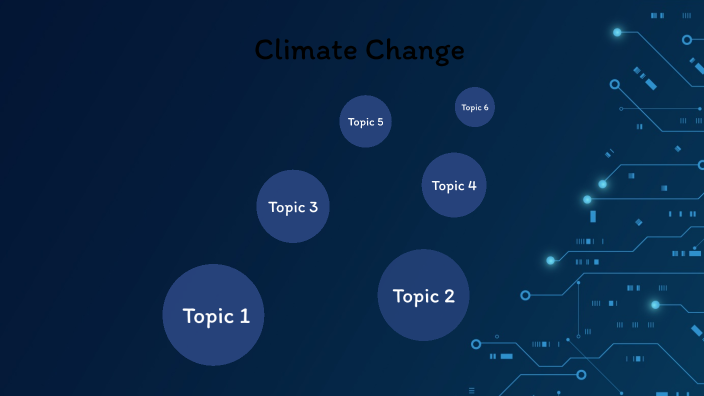 Climate Change by LINDSAY RAMOS on Prezi