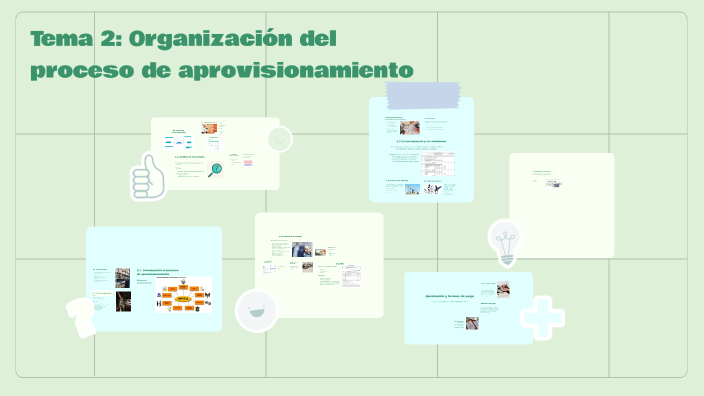 Tema 2: Organización del proceso de aprovisionamiento by Cristian ...