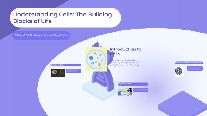 Exploring the World of Cells by Ranjith kumar on Prezi