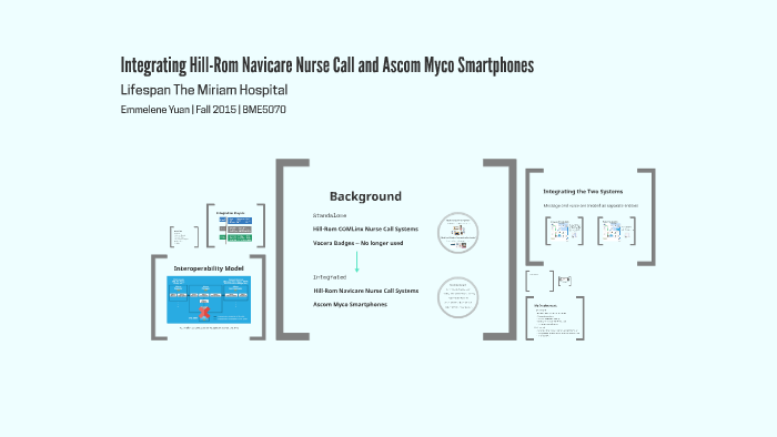 Hill Rom Nurse Call Wiring Diagram