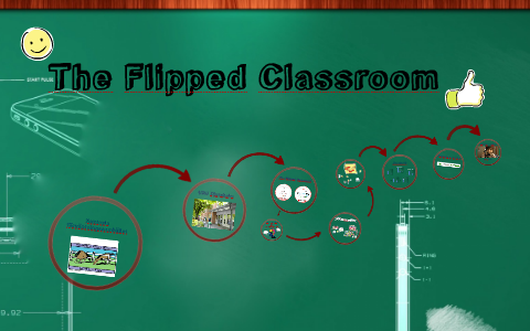 The Flipped Classroom by Kristina Källner on Prezi