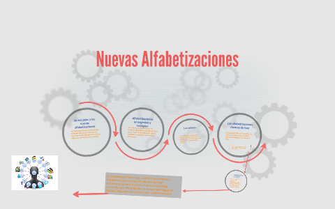 Nuevas Alfabetizaciones By Constanza Ramirez