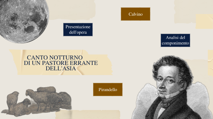 Canto Notturno Di Un Pastore Errante Dell'asia Testo Canto notturno di un pastore errante dell'Asia by Giulia Tartaglia on Prezi
