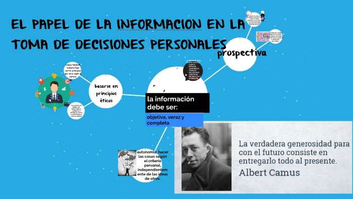EL PAPEL DE LA INFORMACION EN LA TOMA DE DECISIONES PERSONAL by Liliana ...