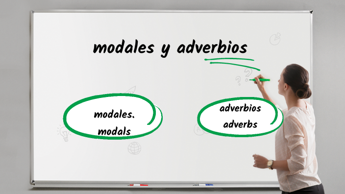 modales y adverbios by Cesar Negrete on Prezi