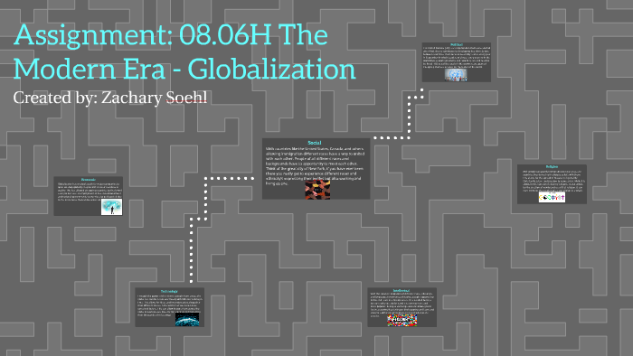 Assignment: 08.06H The Modern Era - Globalization by Zachary Soehl on Prezi