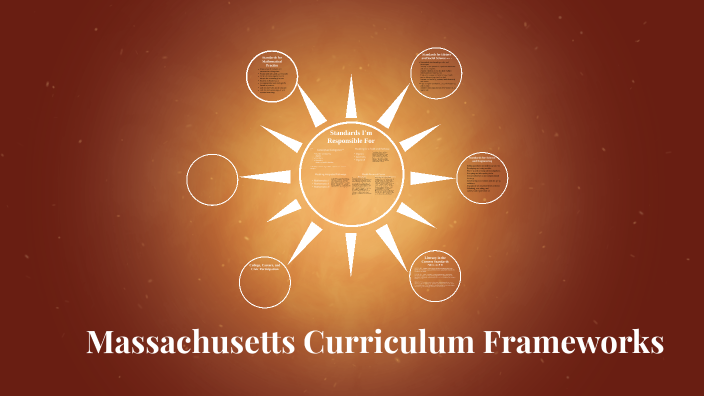 Massachusetts Curriculum Frameworks By Emma Theroux On Prezi