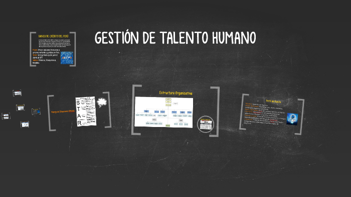 GESTIÓN DE TALENTO HUMANO by Milena Aguilar on Prezi
