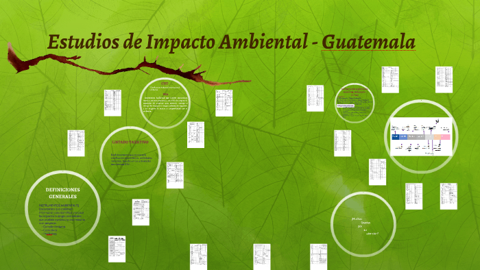 Estudios de Impacto Ambiental - Guatemala by Elba Alvarez on Prezi