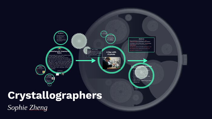 Crystallographers by Sophie Z on Prezi