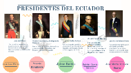 presidentes del ecuador by genesis bolaños on Prezi Next