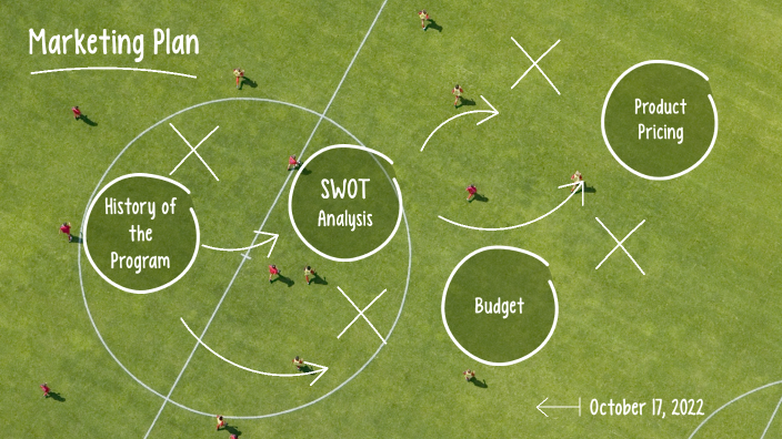 Sports Marketing Plan - Jordan / Emma by Jordan L on Prezi