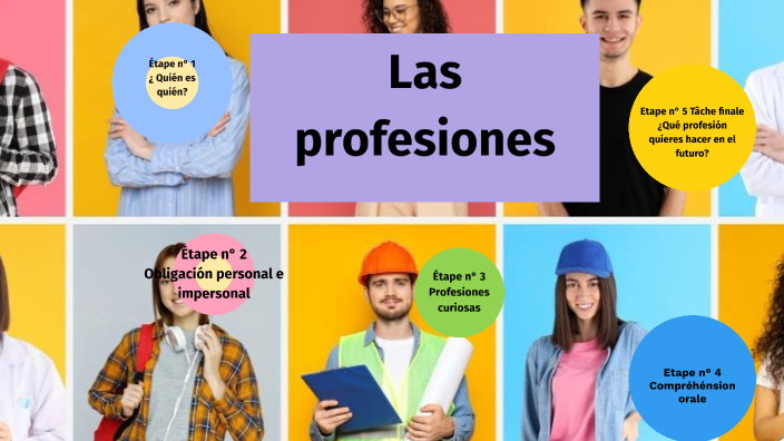 Las profesiones/los oficios by Vivian DENIS on Prezi