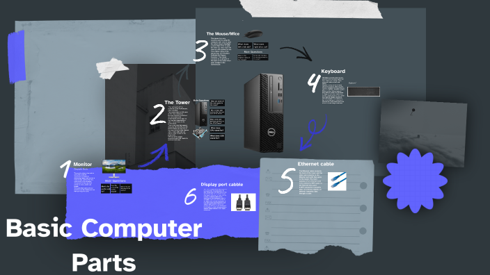 computer parts presentation by Evan Wilberg on Prezi