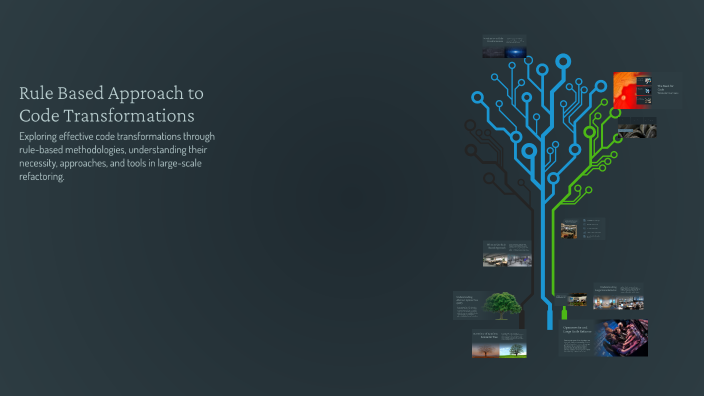 Rule Based Approach to Code Transformations by jo davo on Prezi