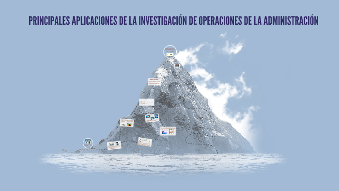 Principales Aplicaciones De La InvestigaciÓn De Operaciones By Lizeth Beltran Salazar On Prezi 0317